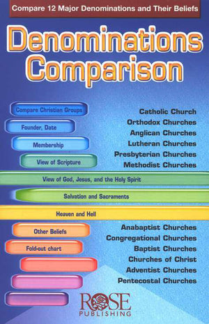 Denominations Comparison Pamphlet