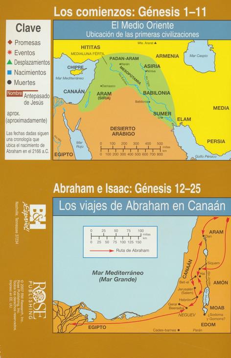 Cronología del Génesis Folleto (Genesis Time Line Pamphlet)