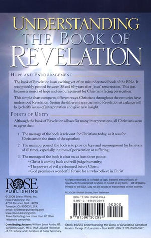 Understanding Book of Revelation Pamphlet