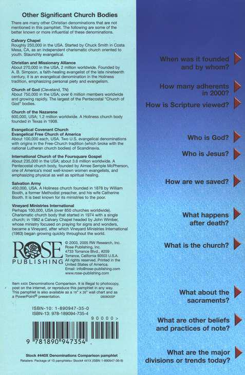 Denominations Comparison Pamphlet