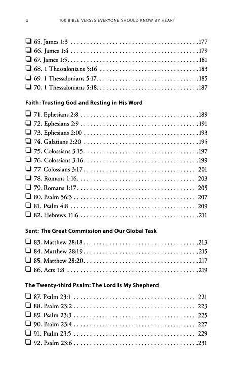 100 Bible Verses Everyone Should Know by Heart - Robert J. Morgan
