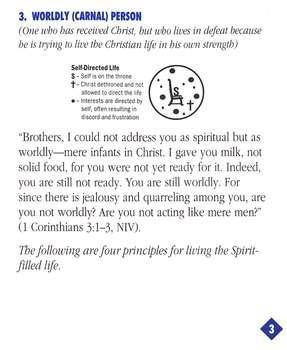 The Spirit Filled Life Tracts (Pack of 25)