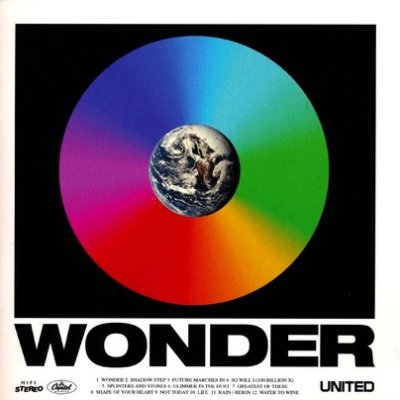 Hillsong United Wonder CD