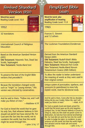 Bible Translations Comparison Pamphlet