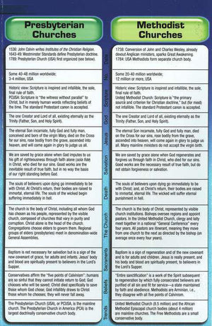 Denominations Comparison Pamphlet